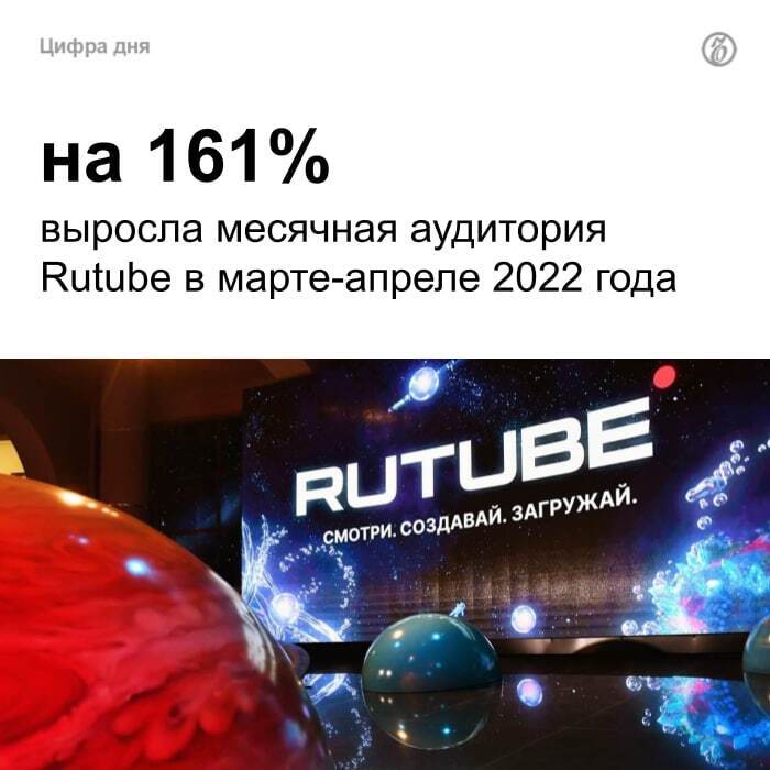 Сколько пользователей в рутубе