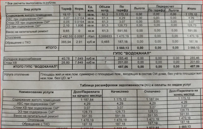 Сколько приходится платить за услуги ЖКХ в Севастополе в 2022 году. Тарифы и фото платёжки с общей суммой