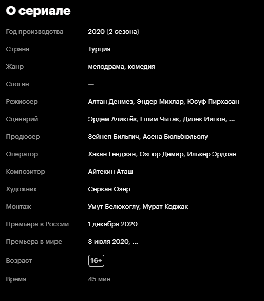 Обзор сериала "Постучись в мою дверь" или как занять себя на долгое время