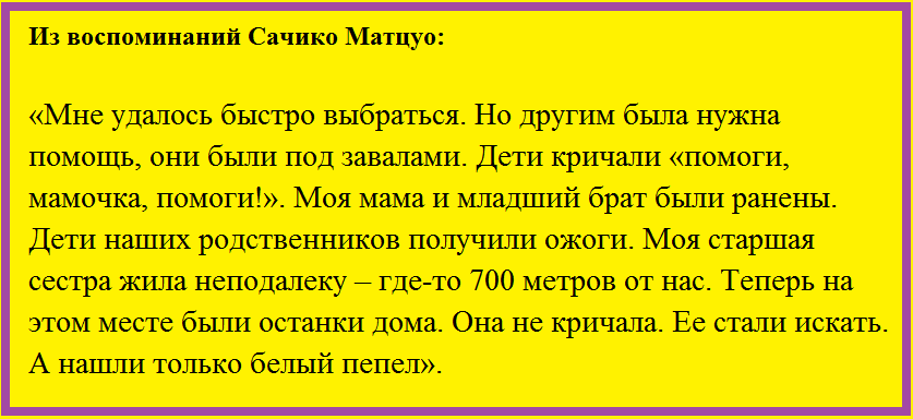 Применение не оправдано!