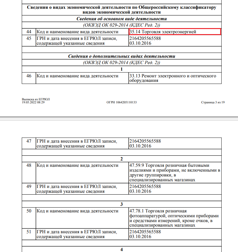 Продолжение борьбы с Энергосбытом