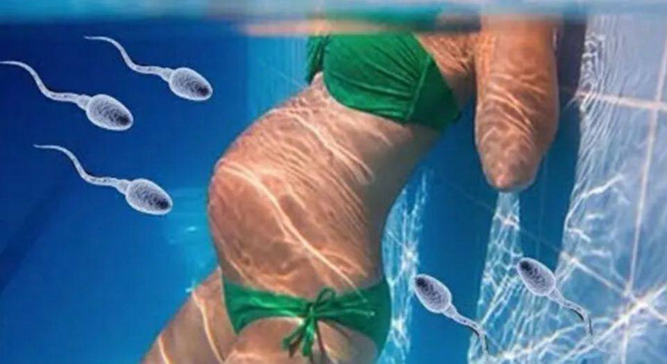 Очевидное и невероятное из жизни людей.