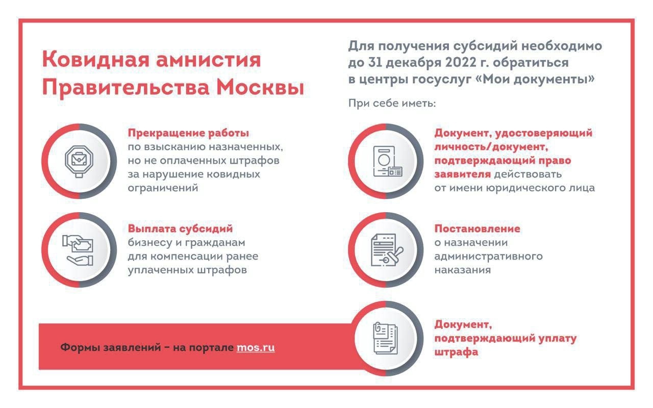 Власти Москвы вернут людям штрафы, заплаченные в пандемию.