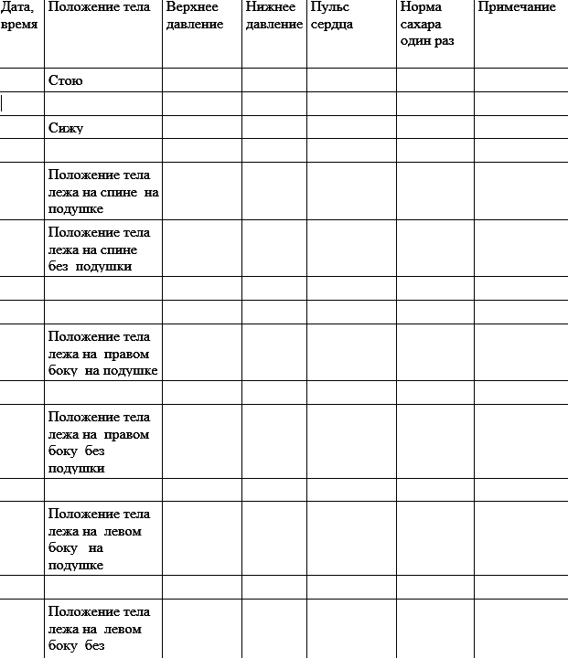 Спать на подушке вредно для здоровья: Математика защищает здоровье человека (кто-то может думать иначе, чем все)? Будьте здоровы