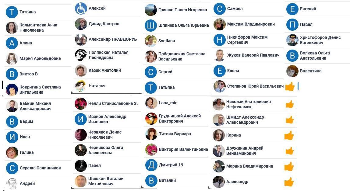 Всем сестрам по серьгам, или как же я вас всех люблю! Лучшие авторы 9111.ru