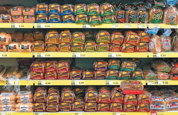 С какими продуктами у россиян обычно возникают проблемы?