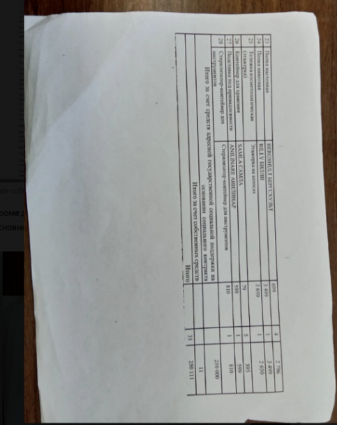 До 250 тысяч рублей , получить на развитие своего дела от государства.