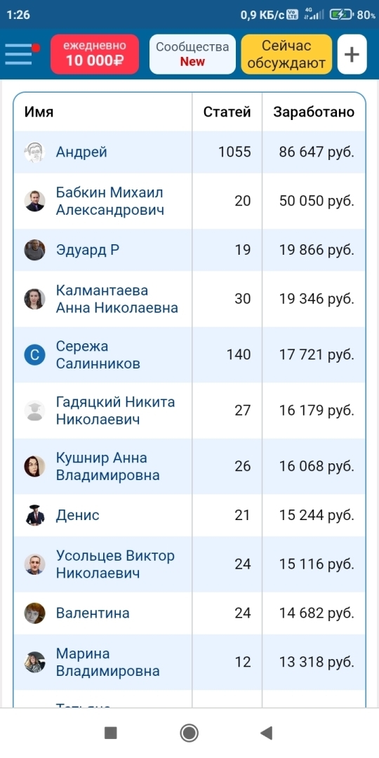 Жалоба администрации,модераторам и всем тем,кто следит за публикациями.