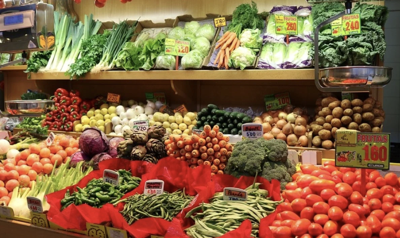 9 бесполезных привычек, которые «съедают» всю зарплату