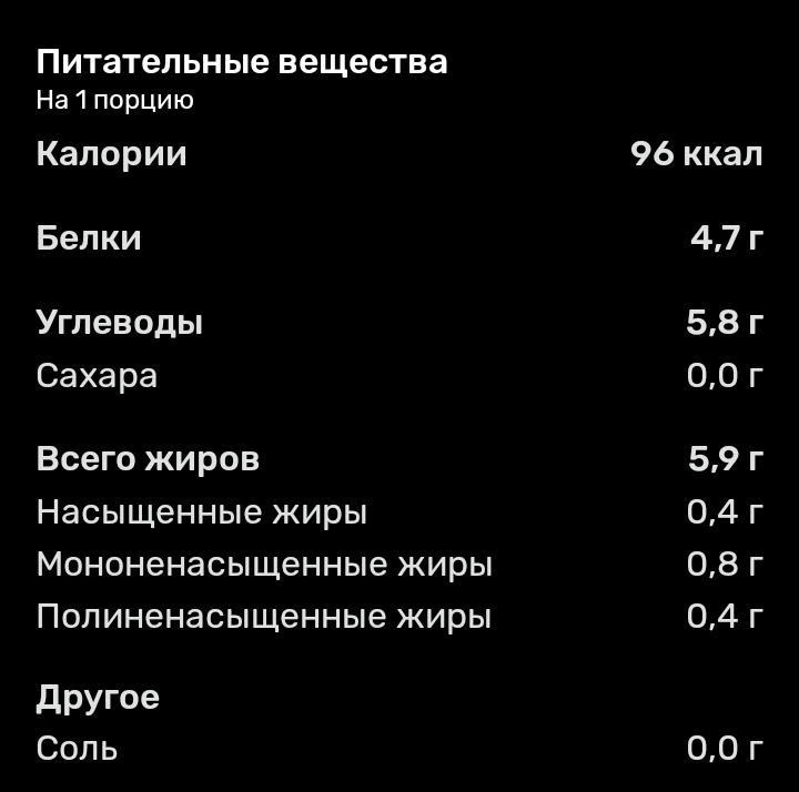Хочешь выпечки на диете? Расскажу отличный рецепт! От него не толстеют!