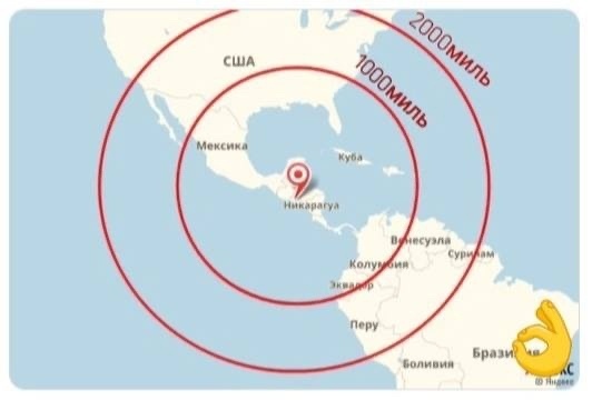 Гуманитарные цели (Военная база России в Никарагуа).