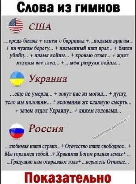 Показательно. Гимны России, Украины, США.