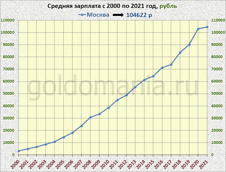 Киевский Майдан - удар по Украине и по России