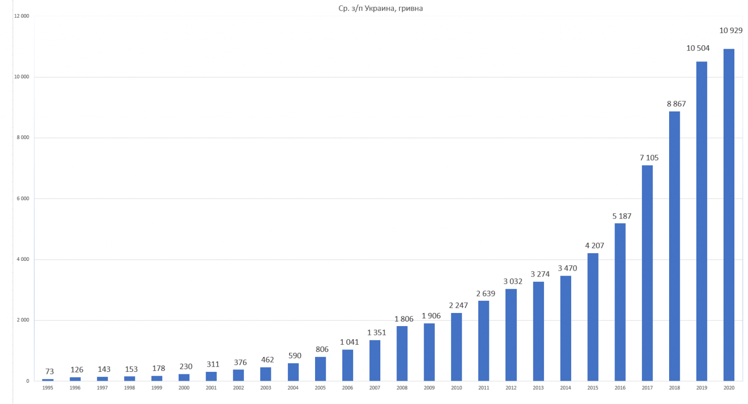 Киевский Майдан - удар по Украине и по России
