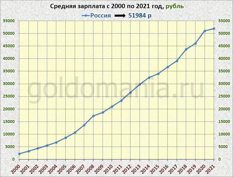 Киевский Майдан - удар по Украине и по России