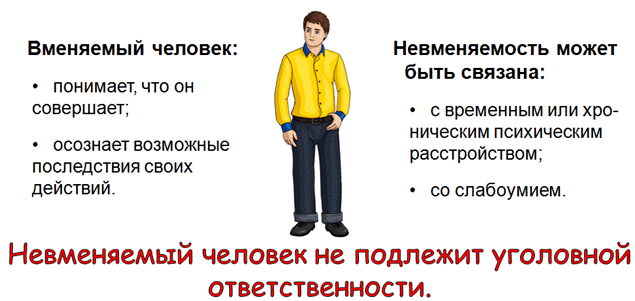 Проблемные аспекты возрастной невменяемости – что говорят эксперты