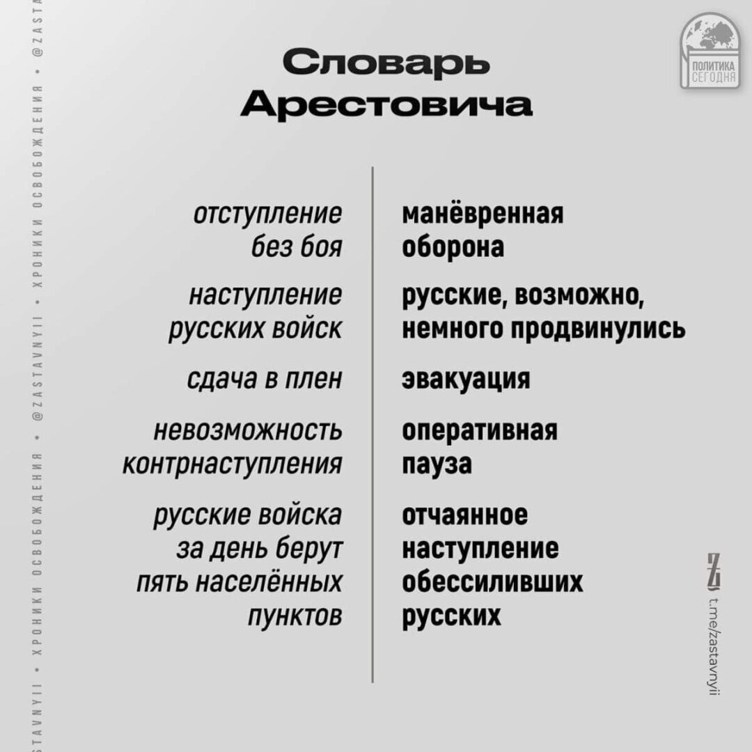 Словарь арестовича