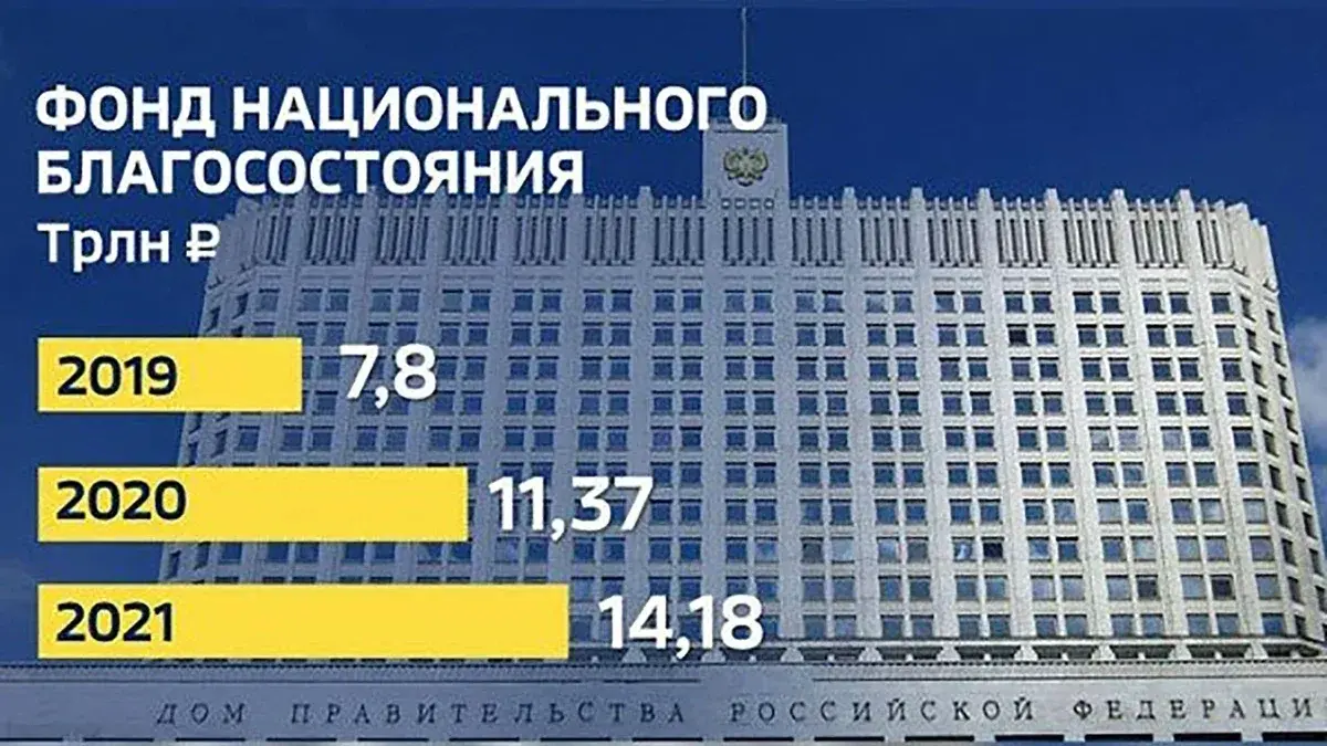 Пенсии не хватает....