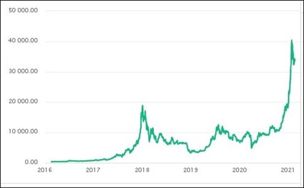 Как в Норильске заработать 15 миллионов рублей за день? Почему этот город идеально подходит для организации майнинг-фермы?