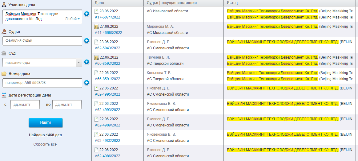 Агрессивная защита прав на ТЗ