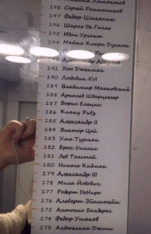 Когда твой рост - проблема или комплекс.