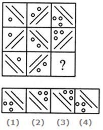 Выберите подходящую фигуру