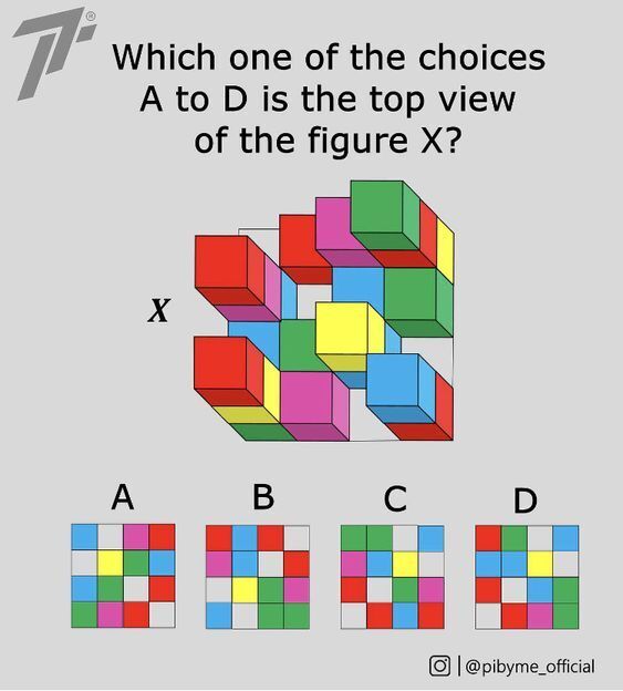 Как выглядит фигура сверху?