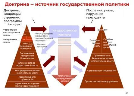 Шокирующие сексуальные традиции народов мира - Всеукраїнська Ліга Легалайф