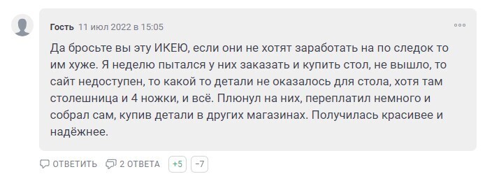 Почему не работает сайт икеа сейчас