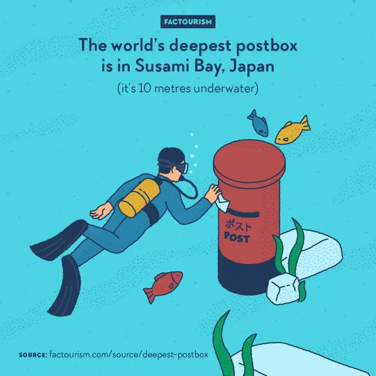 Самый глубокий в мире почтовый ящик находится на глубине 10 метров в Японии