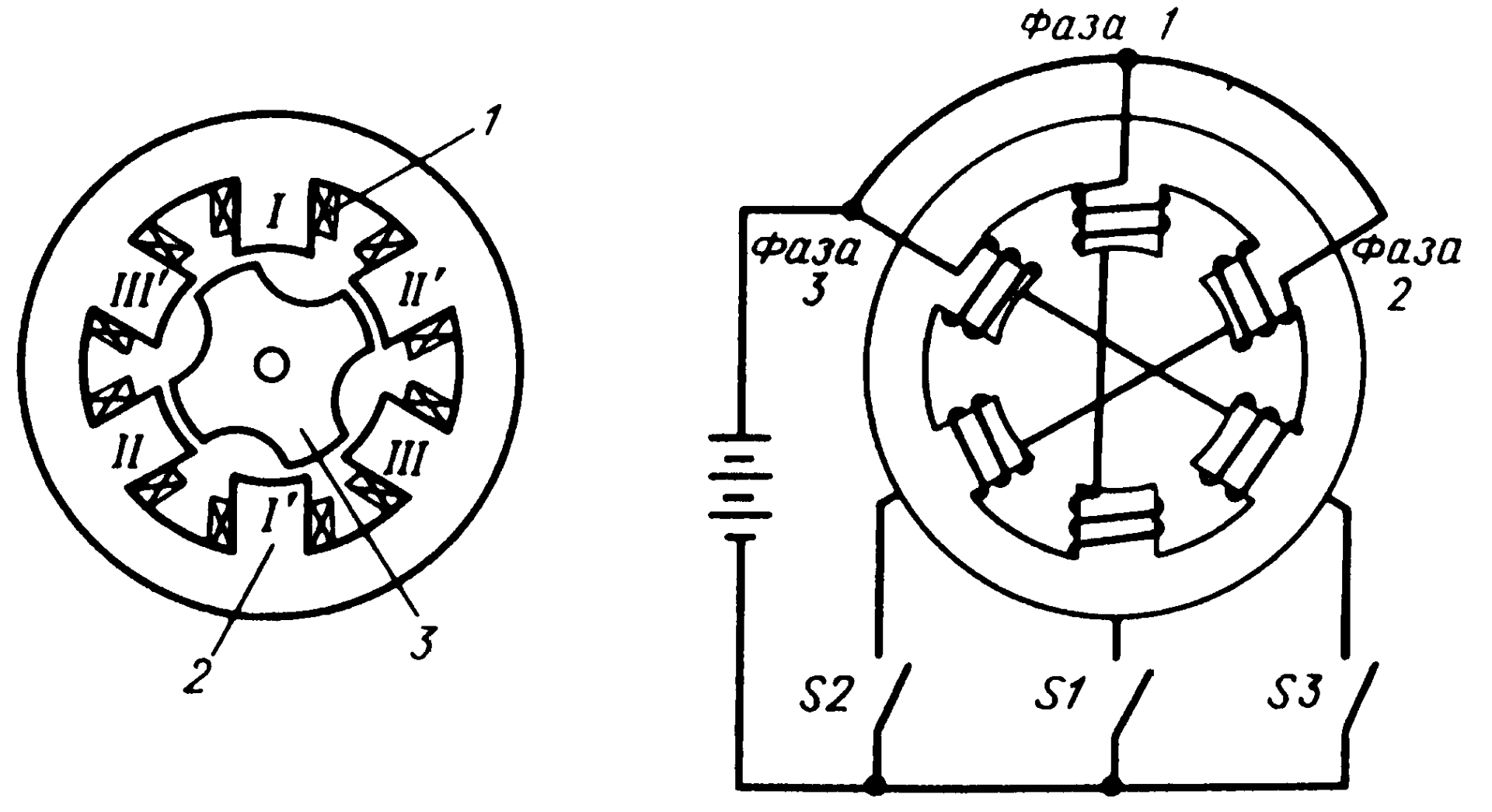 Двухфазный асинхронный двигатель с полым ротором схема