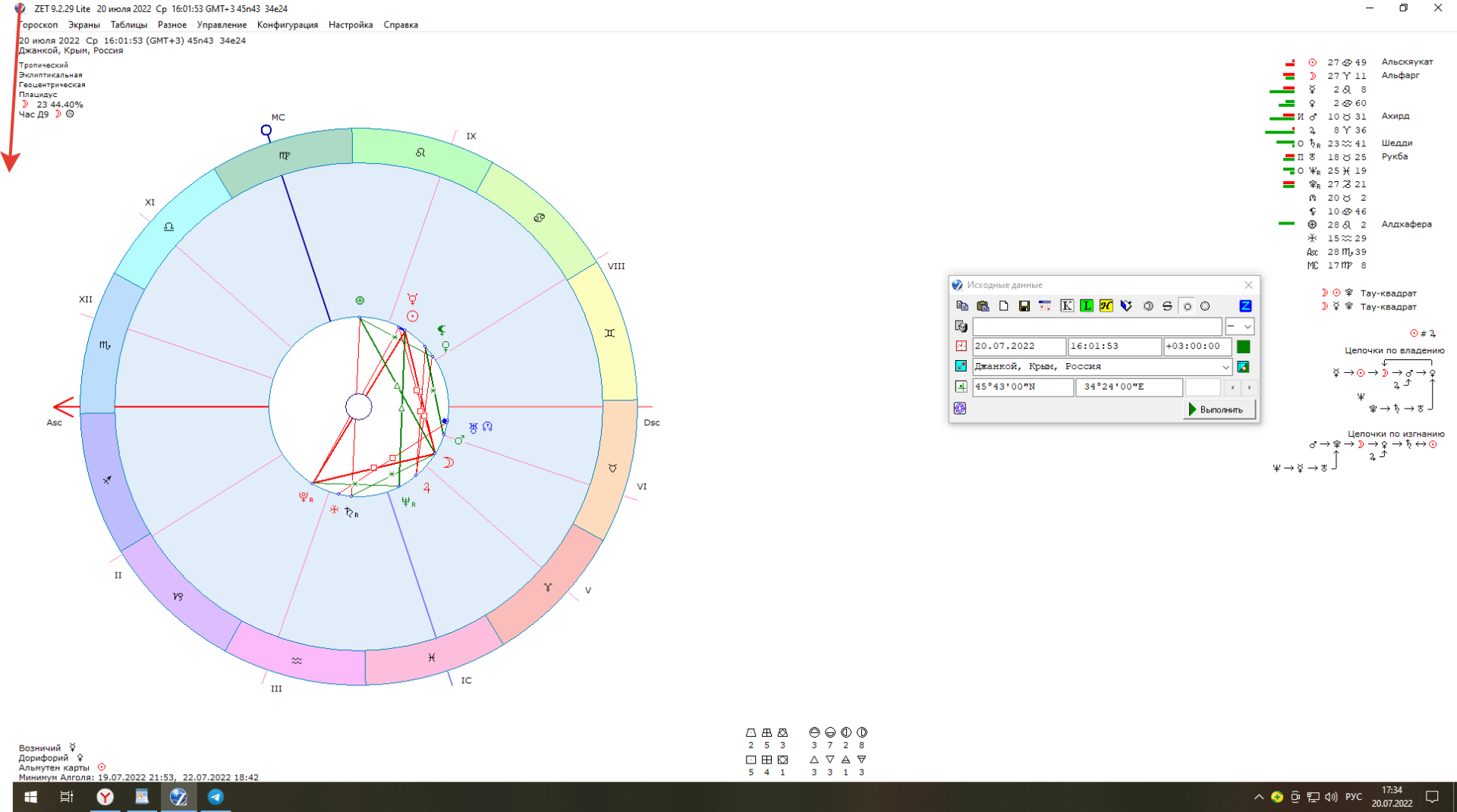 Астрологический прогноз Жесткий астрологический период с 21 июля по 6 августа, что ждать всем знакам зодиака, почему это новолуние будет скандальным