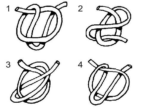 Какие веревки завяжутся в узел, если потянуть за их концы?