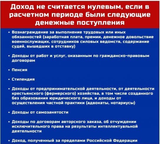 Причины отказа в выплате на детей от 8 до 17 лет: что важно знать при подаче заявления, куда обращаться в случае отказа
