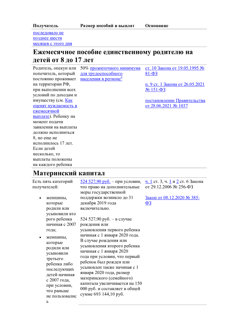 Повышение пособий на детей: смотрите в таблице, как изменились детские выплаты в июле 2022 года