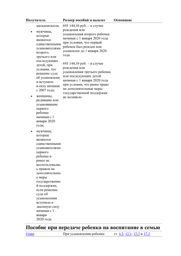 Повышение пособий на детей: смотрите в таблице, как изменились детские выплаты в июле 2022 года
