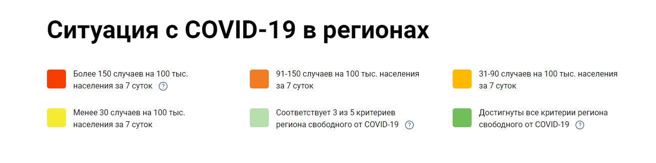 Ковид 19 возвращается или новый рвотовирус идет по стране Новый вирус, симптомы и проявления.