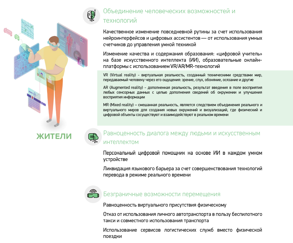 А Вы читали План развития Москвы-2030?