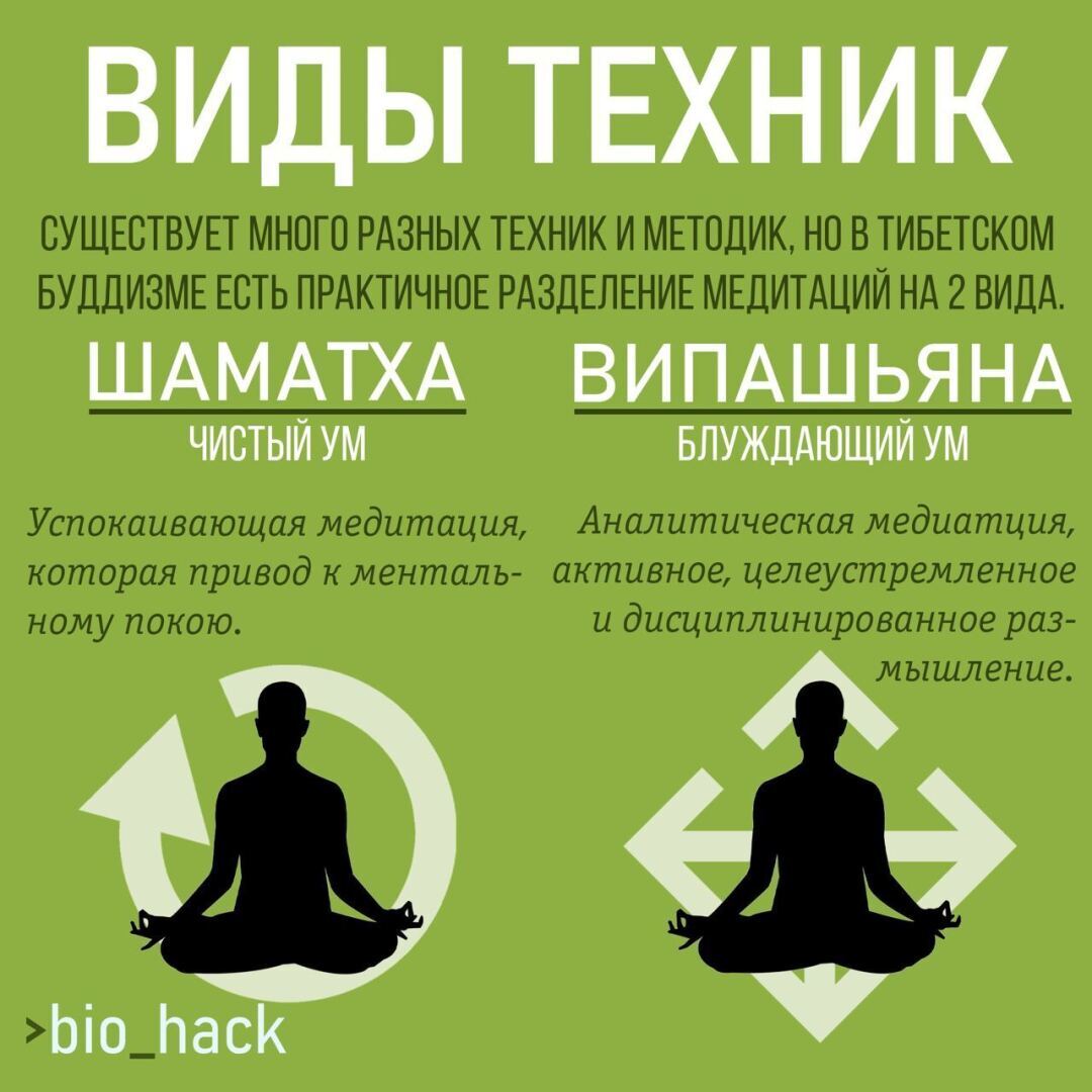 Чем полезна медитация. Медитация это простыми словами. Польза медитации. Медитация польза для здоровья. Медитация простейшая.