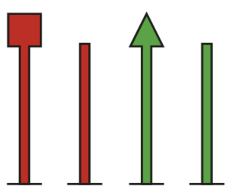 Морские знаки указывают путь цветом и формой