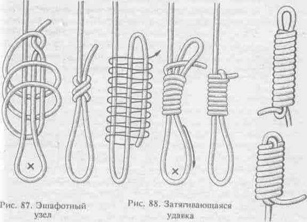 Узлы в моей жизни