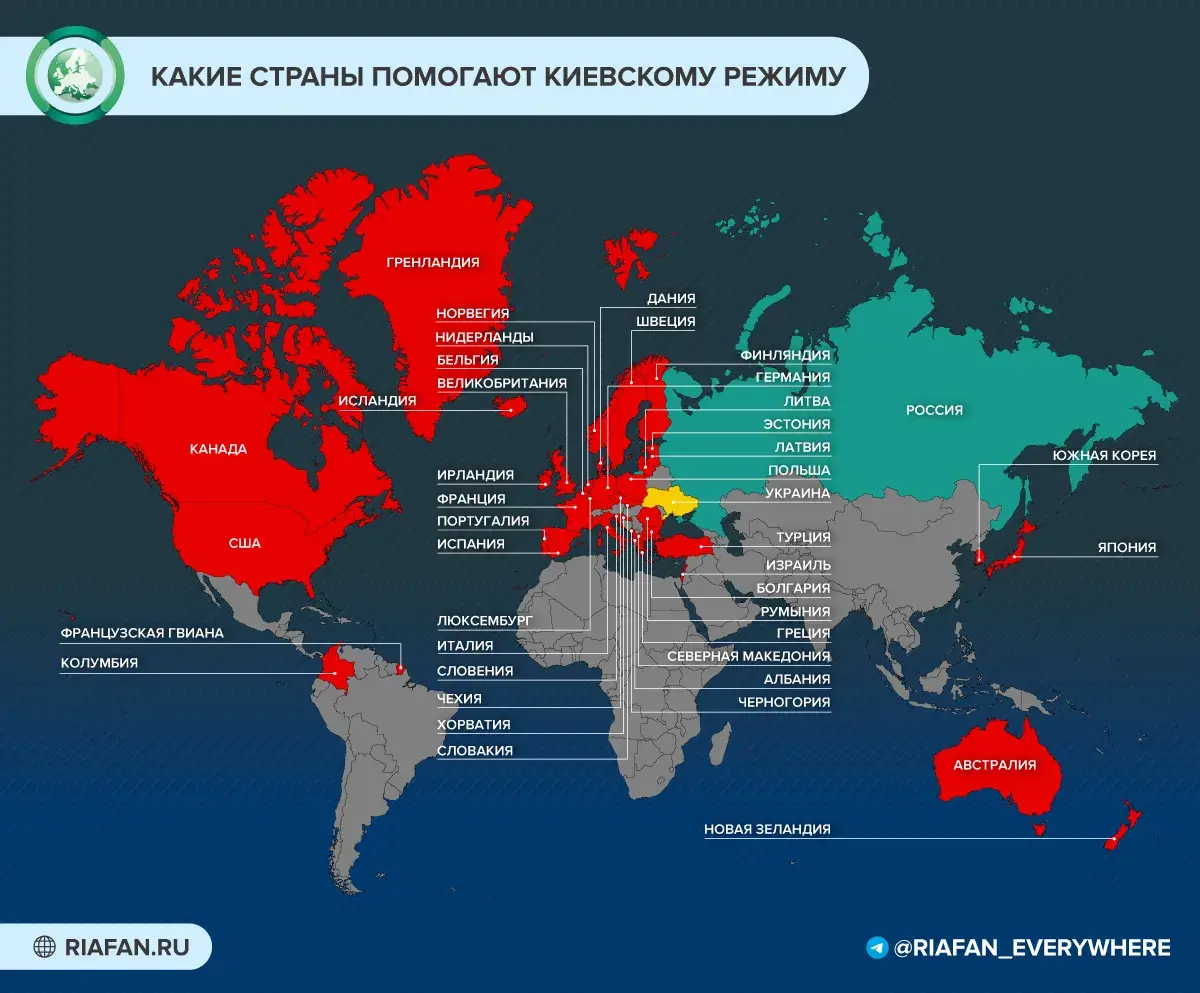 Карта стран поддерживающих украину