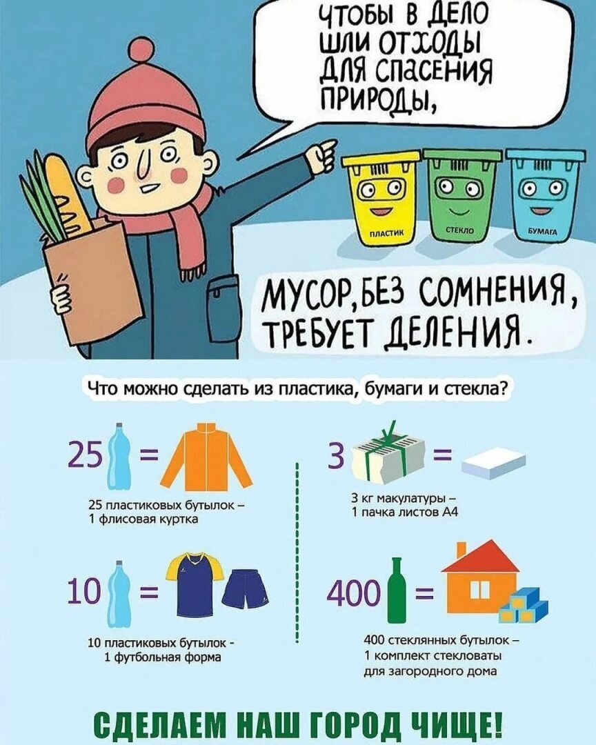 Картинки о раздельном сборе мусора для детей