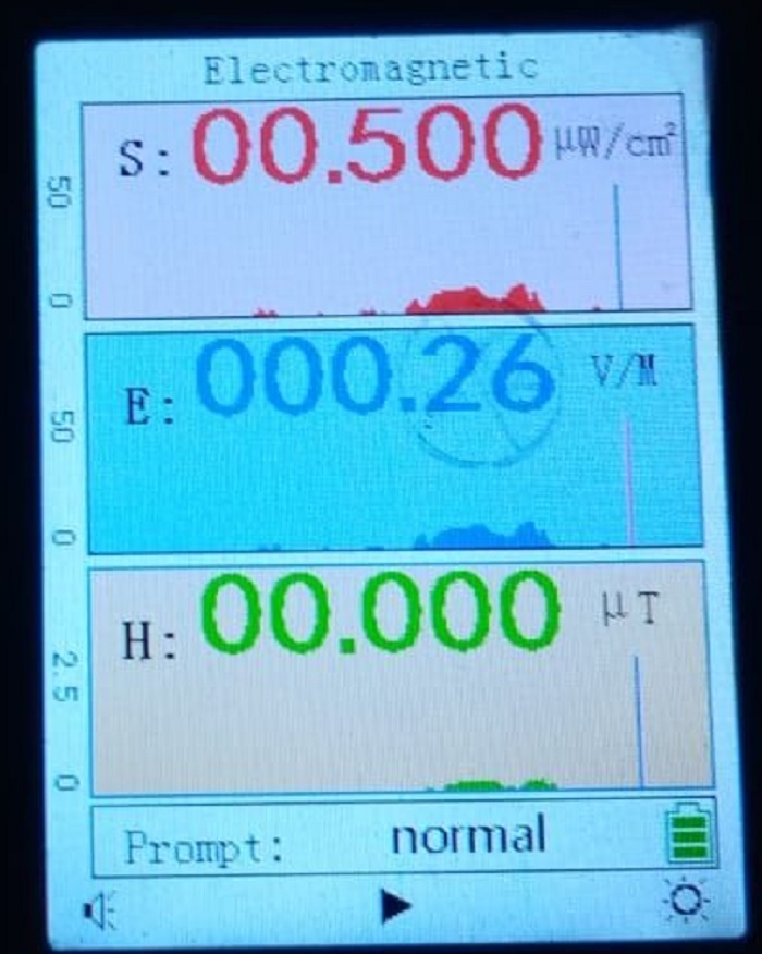 Странные явления. Часть 1. ТВ.