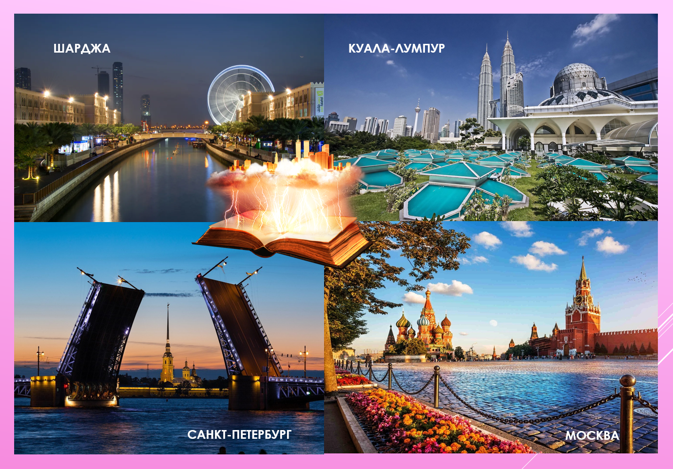 Почему не Москва или Санкт-Петербург, а Шарджа и Куала-Лумпур признаны самыми читающими городами