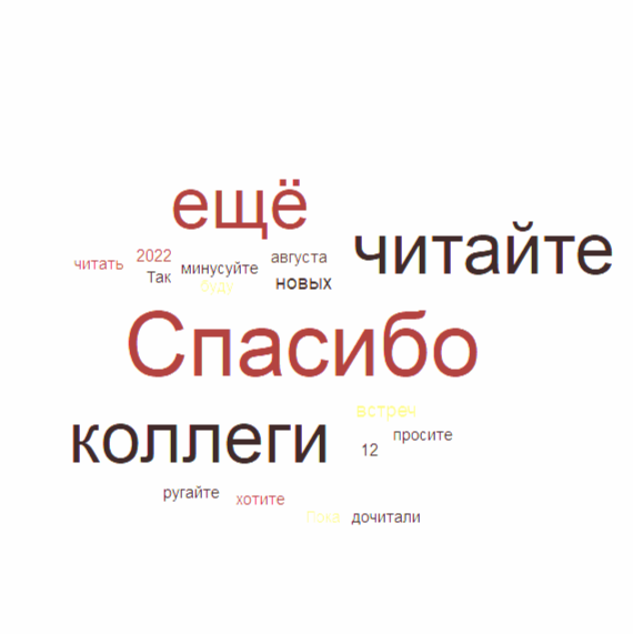 Спецоперация и прочая политика. Не обижайтесь, коллеги!