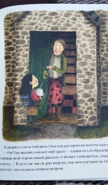 Время визуализации.