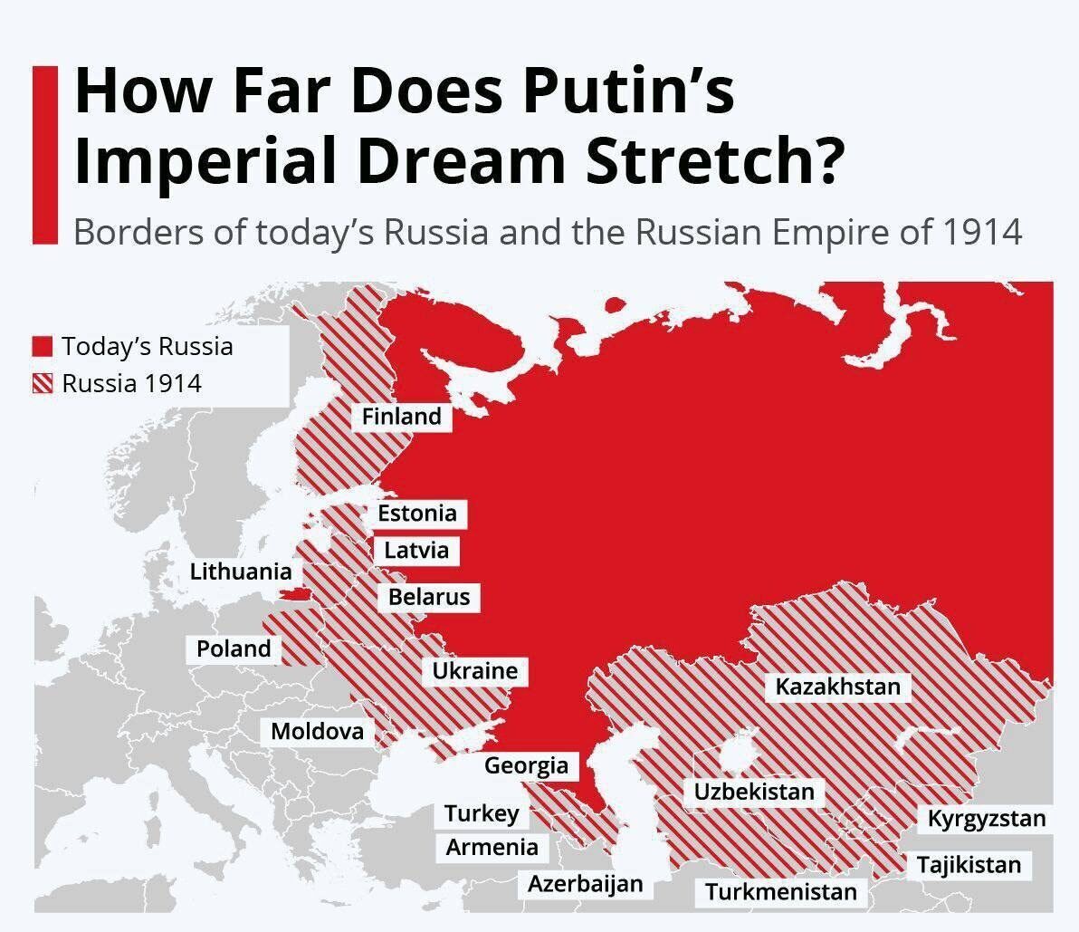 Что будет дальше в россии 2024 году. Российская Империя 2022. Границы НАТО С Россией на карте 2022. Российская Империя в Европе. Новая Российская Империя.