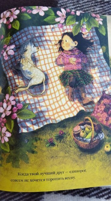 Время визуализации.