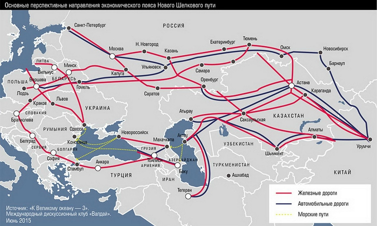 Проект китай россия